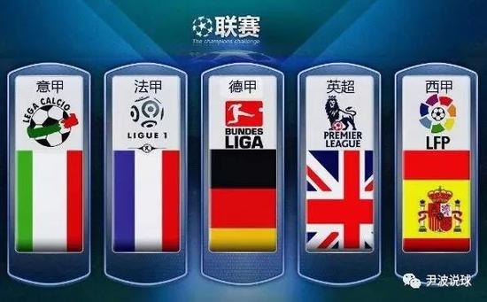 仅显示了